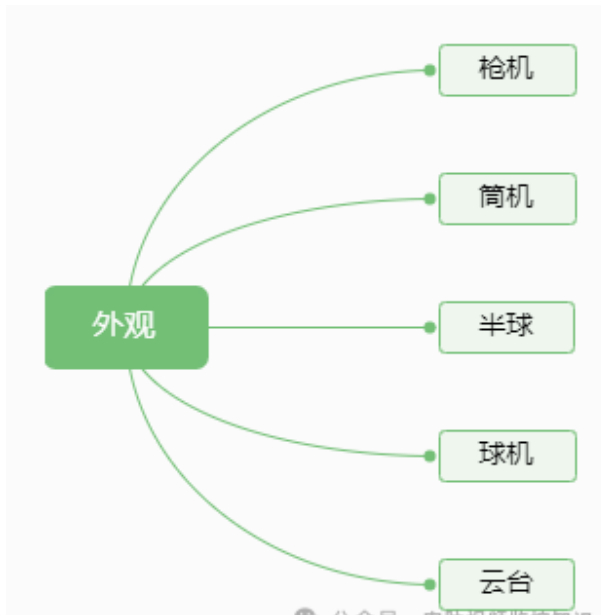 微信图片_20250530092627.png